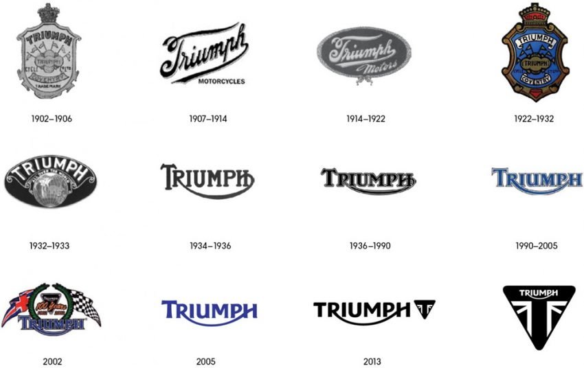 logo triumph