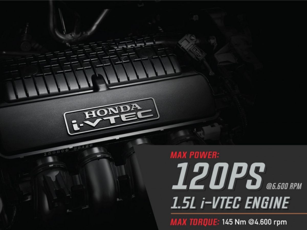 1.5L i-VTEC SOHC Four-Wheel Drive Honda BR-V