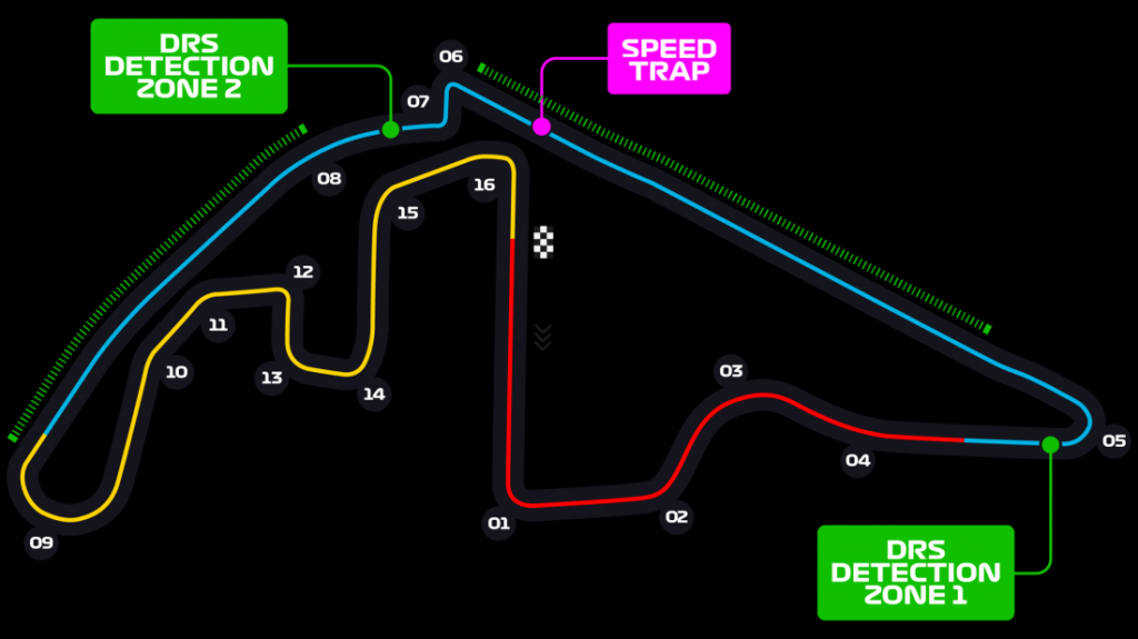 Panasanya Akhir Persaingan Juara Dunia Di F1 GP Abu Dhabi