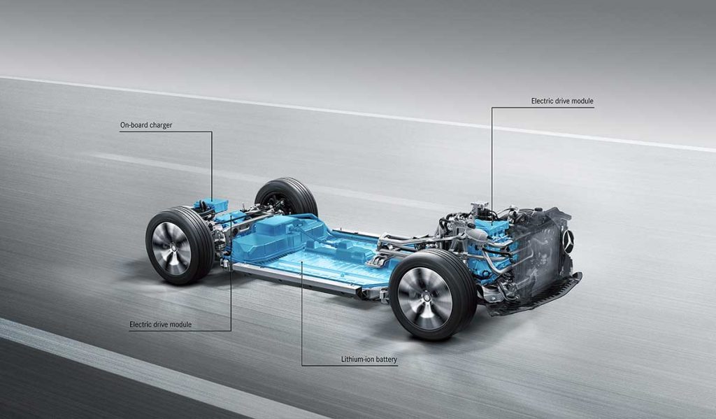 Mobil ICE Merecedes-Benz Kedepannya Akan Berbasis Dari Platform EV