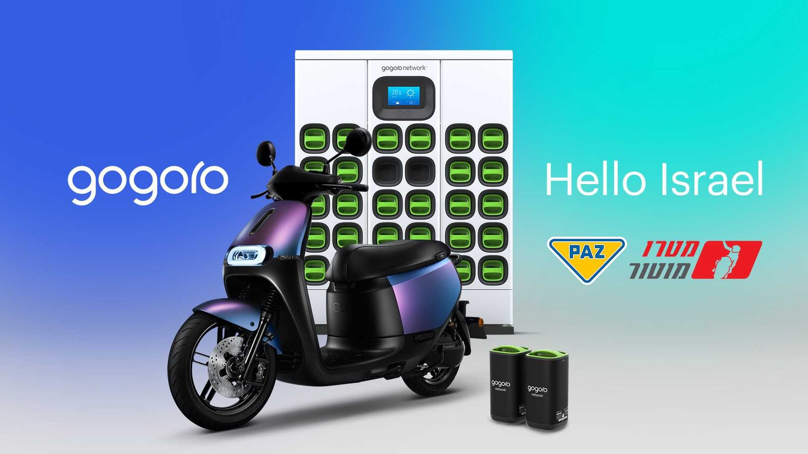 Gogoro