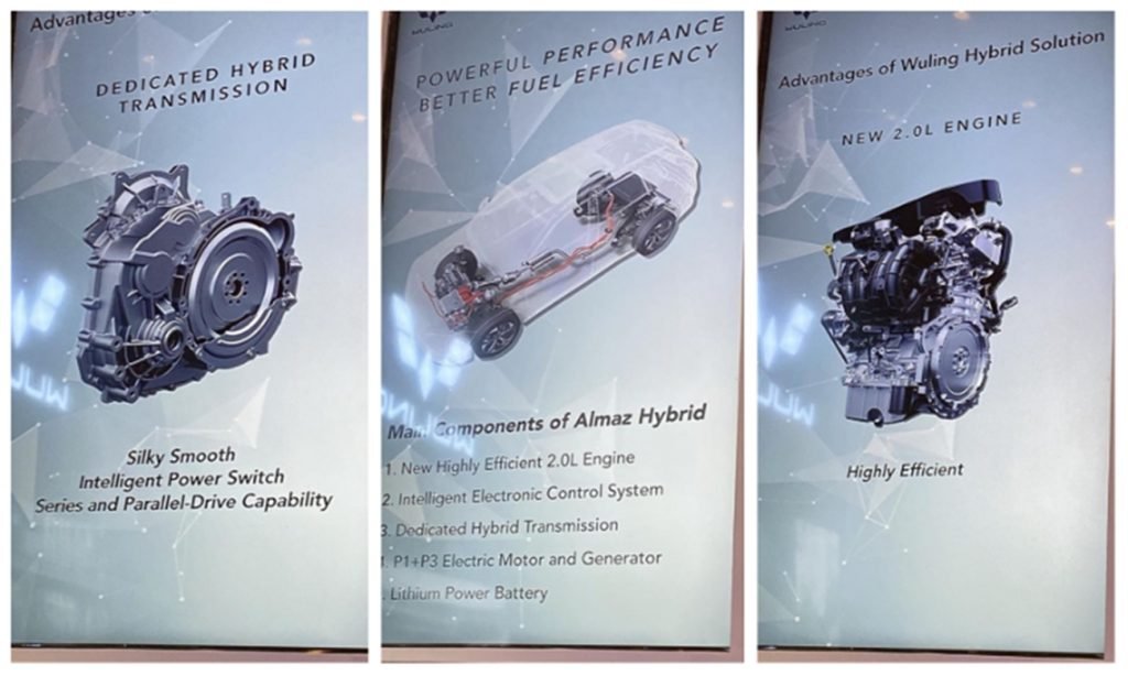 Spesifikasi Wuling Almaz Hybrid.