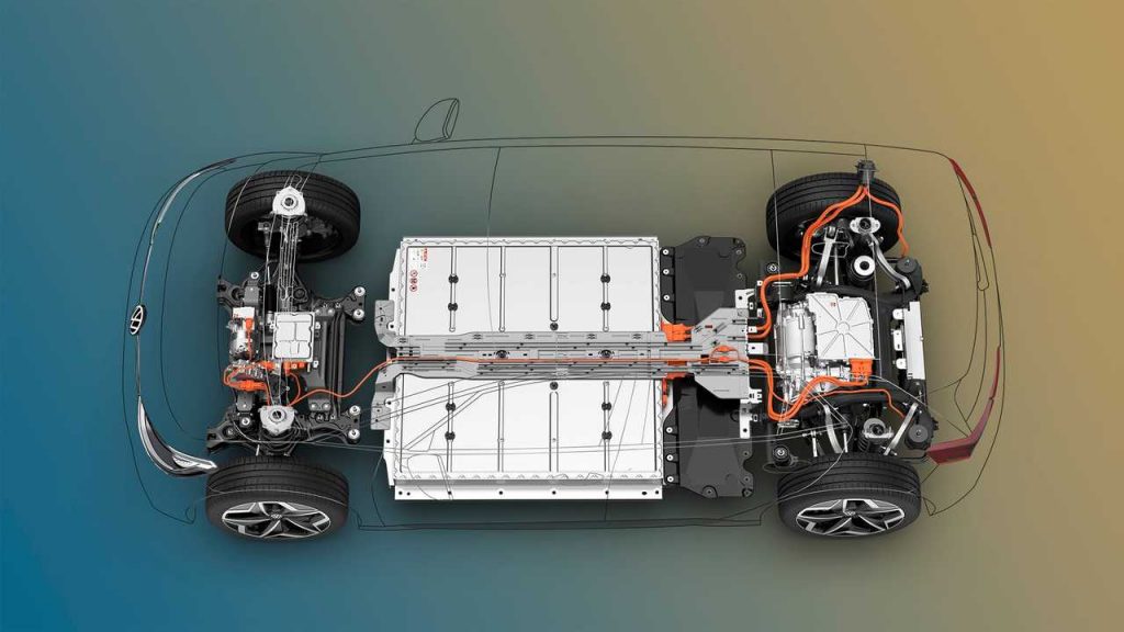 Volkswagen Dan Xanadu Akan Bekerjasama Mengembangkan Baterai EV Berkualitas Terbaik