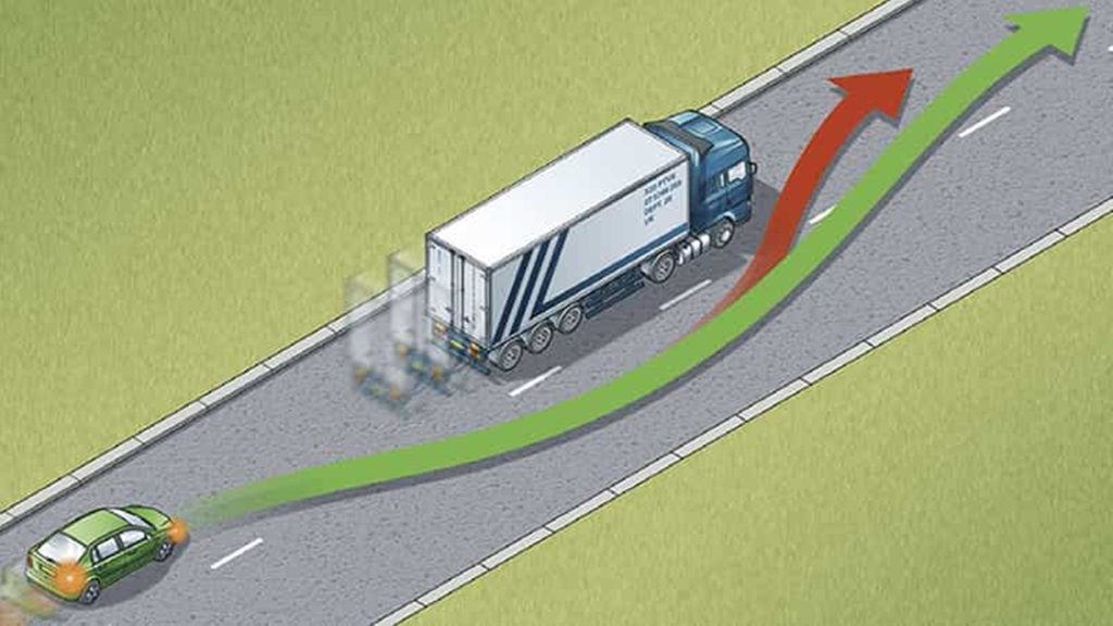 Ilustrasi cara menyalip kendaraan lain tanpa jadi Lane Hogger. 