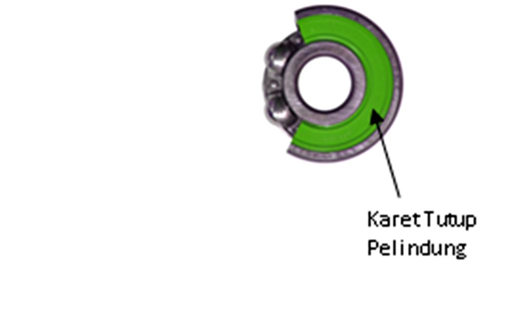 Karet pelindung bearing roda motor. 