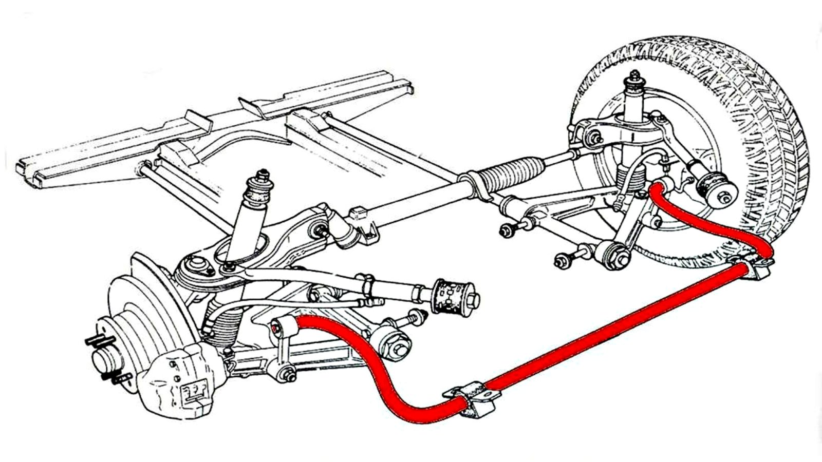устройство стабилизатора поперечной устойчивости автомобиля. подвеска автомобиля схема стойка стабилизатор. стабилизация постоянного напряжения. стабилизатор поперечной устойчивости схема на авто. зачем нужна стабилизация.