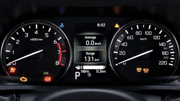 Speedometer Toyota Avanza.