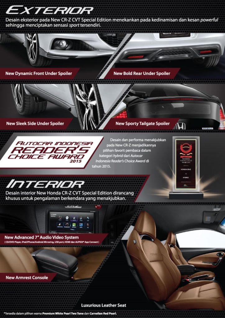 Eksterior dan Interior Honda CR-Z. 