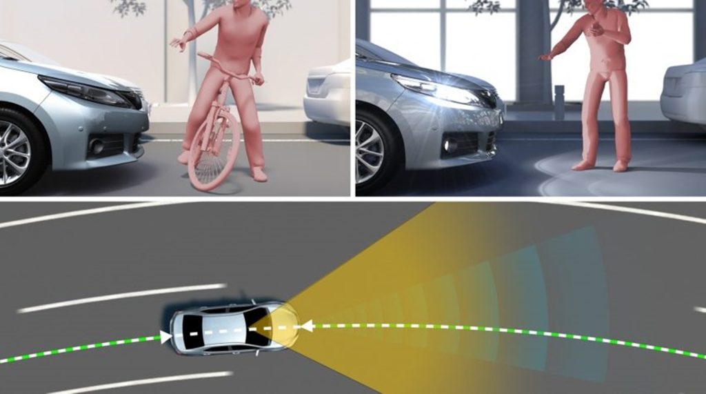 Ilustrasi penggunaan Toyota Safety Sense. 