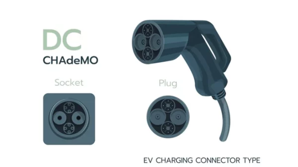 Konektor pengisi daya mobil listrik tipe CHAdeMO.