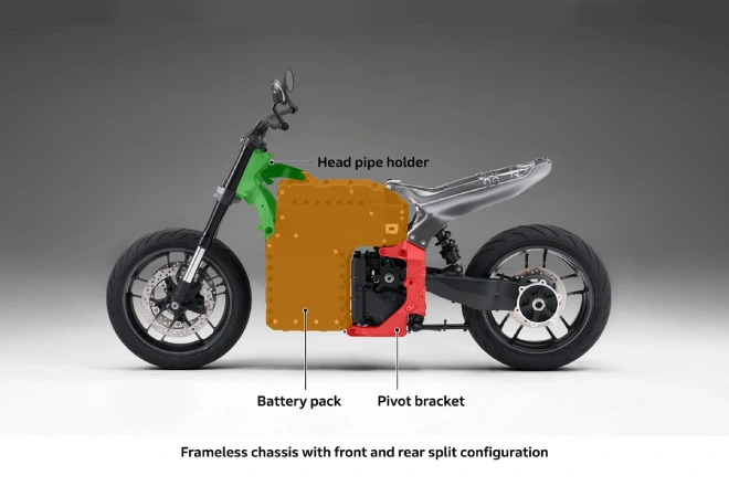 Letak baterai Honda WN7