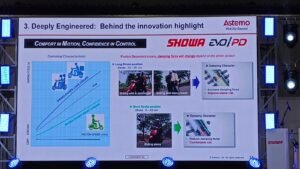 detail keunggulan Showa Evo/PD